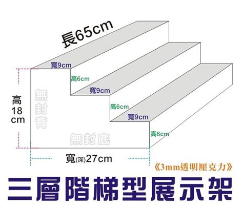 樓梯大小|【階梯標準樓梯尺寸】樓梯尺寸大公開！123F章建築。